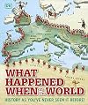 What Happened When in the World