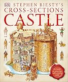Stephen Biestys Crosssections Castle