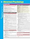 Abnormal Psychology (SparkCharts)