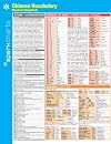 Chinese Mandarin Vocabulary (SparkCharts)