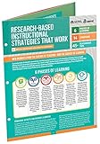 Research-Based Instructional Strategies That Work (Quick Reference Guide)