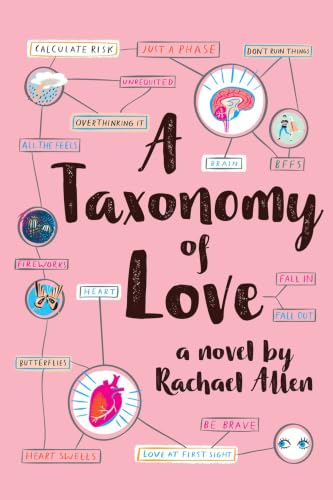A Taxonomy of Love book cover
