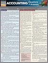 Accounting Equations & Answers