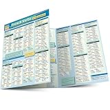 French Verbconjugations Quick Study Academic French Edition