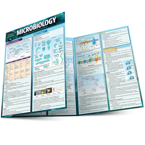 Microbiology QuickStudy Laminated Reference Guide (QuickStudy Academic)