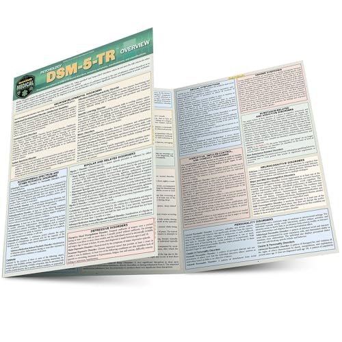DSM-5-TR Overview: a QuickStudy Laminated Reference Guide