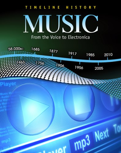 Cover of Music in American Life