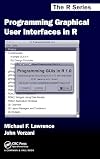 Programming Graphical User Interfaces in R