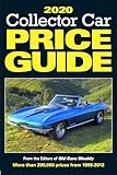 2020 Collector Car Price Guide