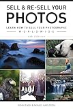 Sell Resell Your Photos Learn How To Sell Your Photographs Worldwide