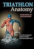Triathlon Anatomy