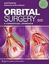 Orbital surgery : a conceptual approach