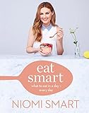 Eat Smart What To Eat In A Day Every Day
