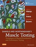 Daniels And Worthinghams Muscle Testing Techniques Of Manual Examination And Performance Testing Daniels Worthingtons Muscle Testing Hislop