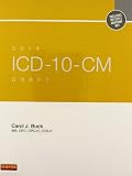 Icd10cm 2014 Draft Includes Netters Anatomy Art