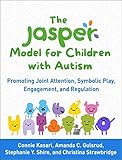 Jasper Model for Children with Autism 