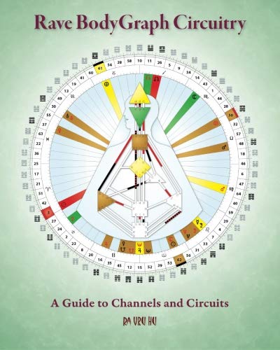 Rave BodyGraph Circuitry: A Guide to Channels and Circuits