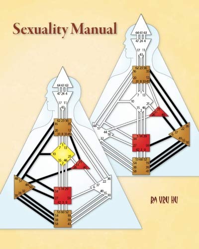 Sexuality Manual