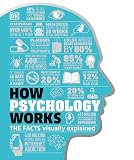 How Psychology Works The Facts Visually Explained