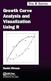 Growth Curve Analysis and Visualization Using R