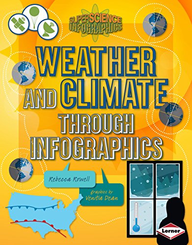 Cover of Weather and Climate Through Infographics