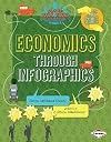 Economics Through Infographics (Super Social Studies Infographics)