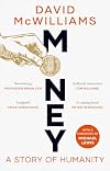 The History of Money: A Story of Humanity