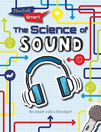 Cover of Science of Sound