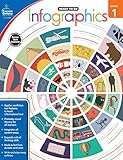Infographics Grade 1 Ready To Go