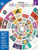 Infographics Grade 2 Ready To Go