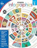 Infographics Grade 3 Ready To Go