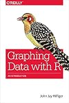 Graphing Data with R: An Introduction