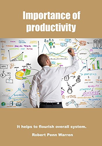 Importance of Productivity cover
