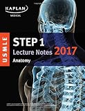 Usmle Step 1 Lecture Notes 2017 Anatomy