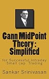 Gann MidPoint Theory: Simple Mathematical calculations for Intraday trading
