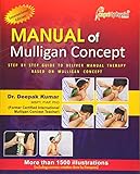 Manual Of Mulligan Concept International Edition