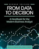 From Data to Decision