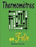 Thermometres En Folie