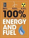 Energy and Fuel (100% Get the Whole Picture)
