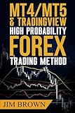 Mt4mt5 High Probability Forex Trading Method