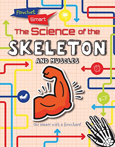 Cover of Science of the Skeleton and Muscles