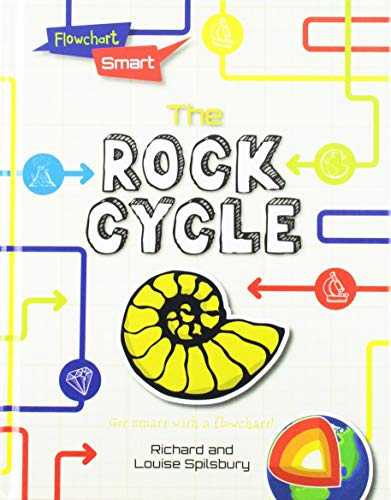 Cover of Rock Cycle