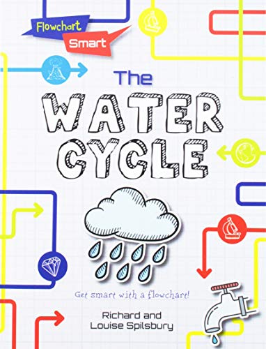 Cover of Water Cycle