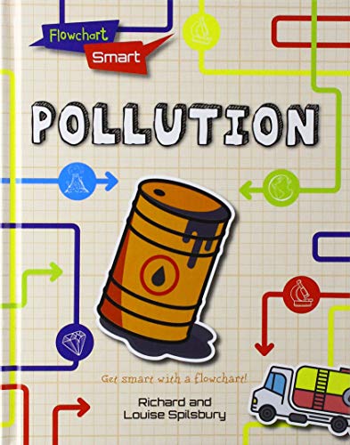 Cover of Pollution