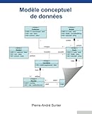 Mod%C3%A8le Conceptuel De Donn%C3%A9es