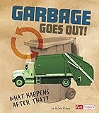 Garbage Goes Out What Happens After That The Story Of Sanitation