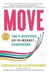 MOVE: The 4-question Go-to-Market Framework