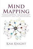 Mind Mapping Improve Memory Concentration Communication Organization Creativity And Time Management Mental Performance