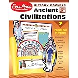 History Pockets Ancient Civilizations Grades 13
