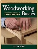 Woodworking Basics